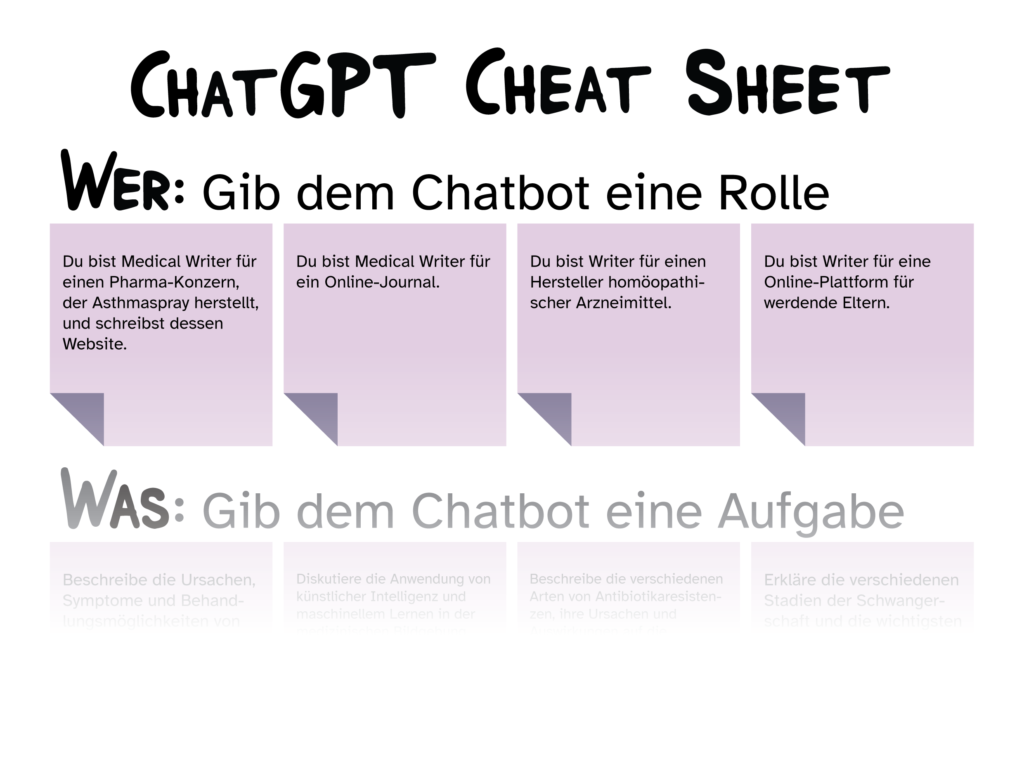 Preview-Ansicht des ChatGPT Cheat Sheets
